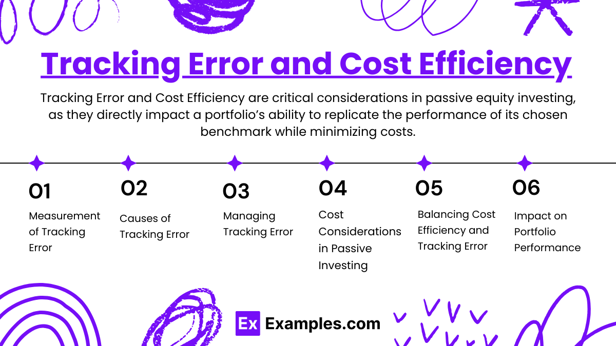 Tracking Error and Cost Efficiency