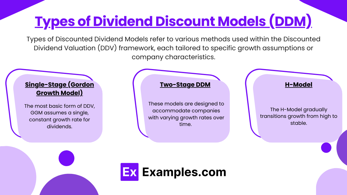 Types of Dividend Discount Models (DDM)