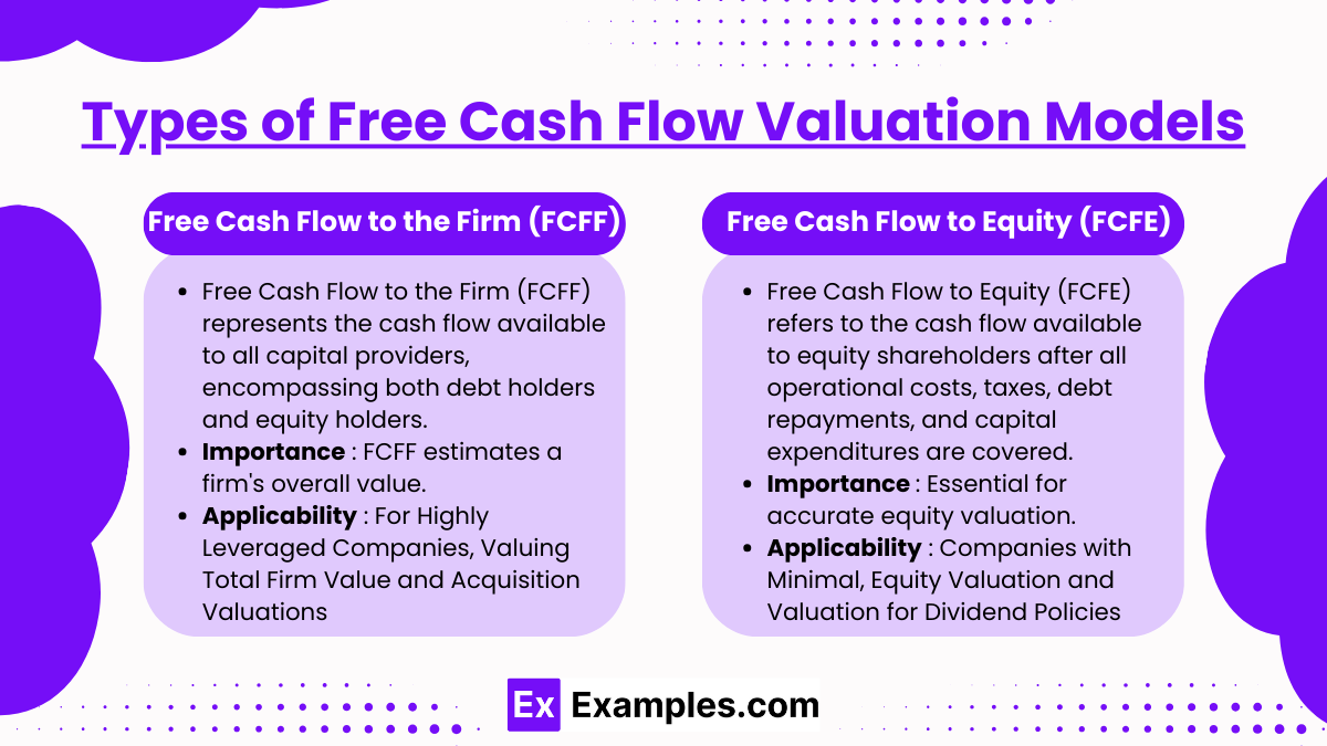 Types of Free Cash Flow Valuation Models