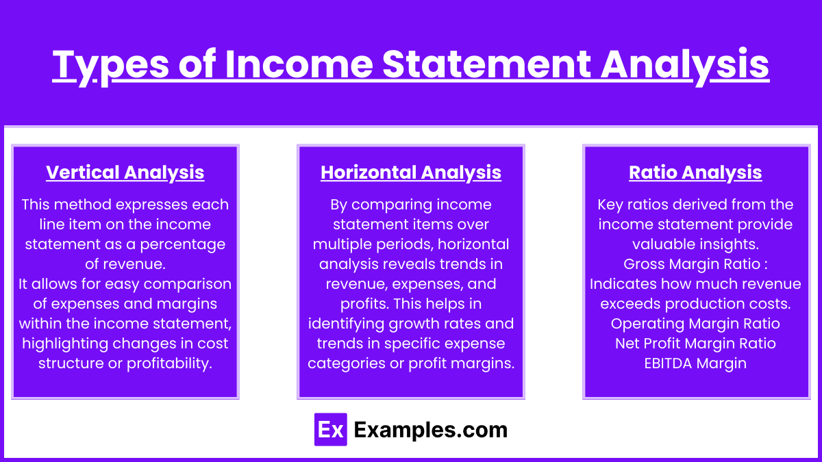 Types of Income Statement Analysis