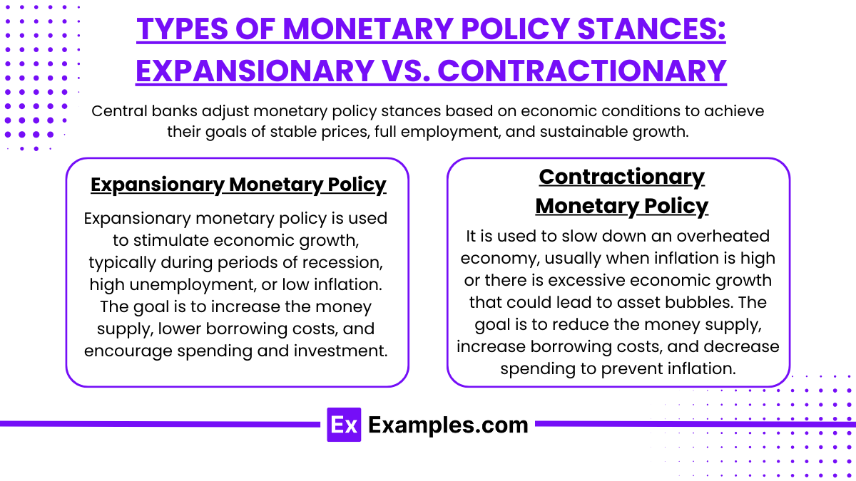 Types of Monetary Policy Stances Expansionary vs. Contractionary