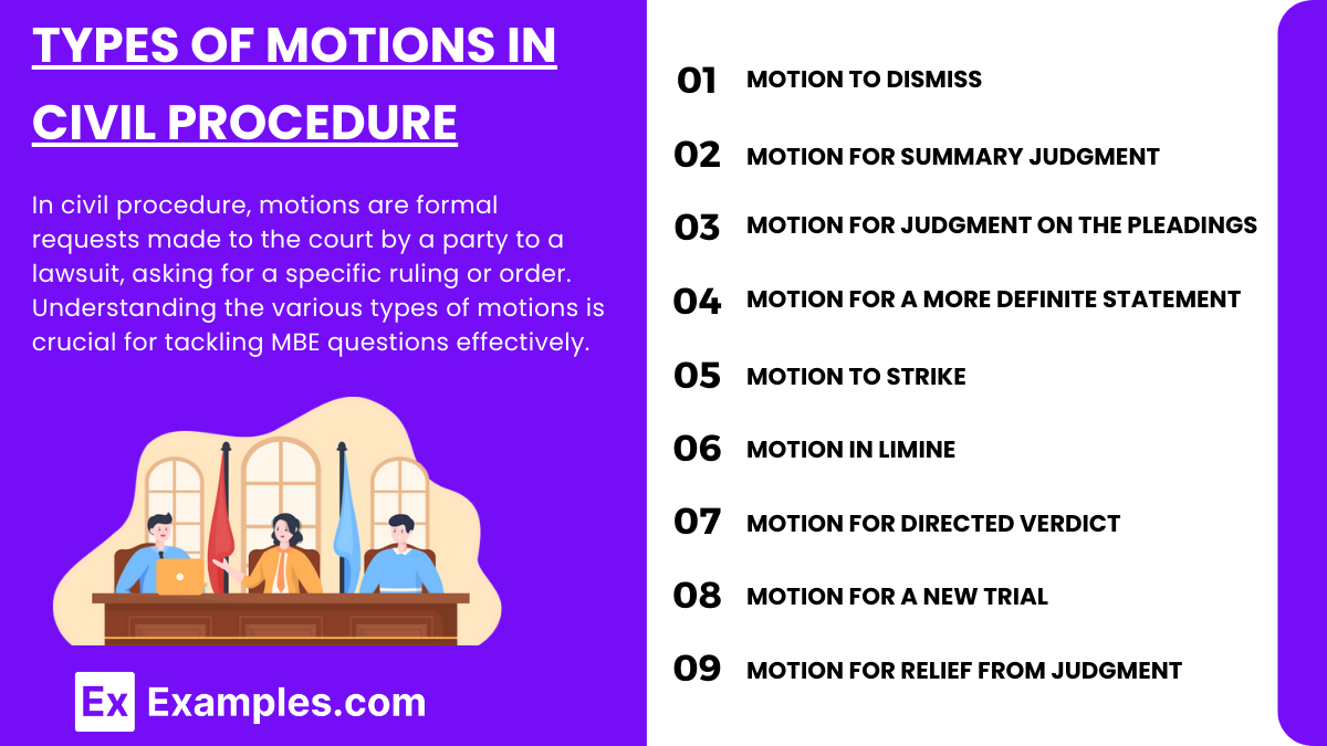 Types of Motions in Civil Procedure