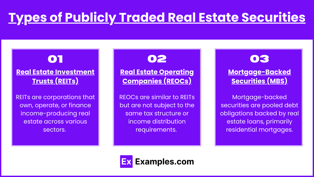 Types of Publicly Traded Real Estate Securities