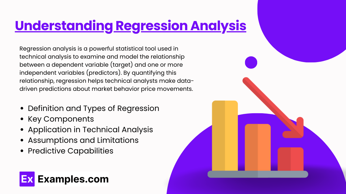 Understanding Regression Analysis