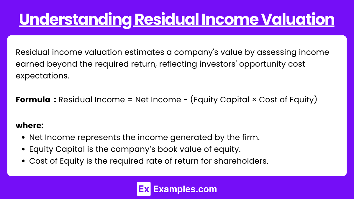 Understanding Residual Income Valuation