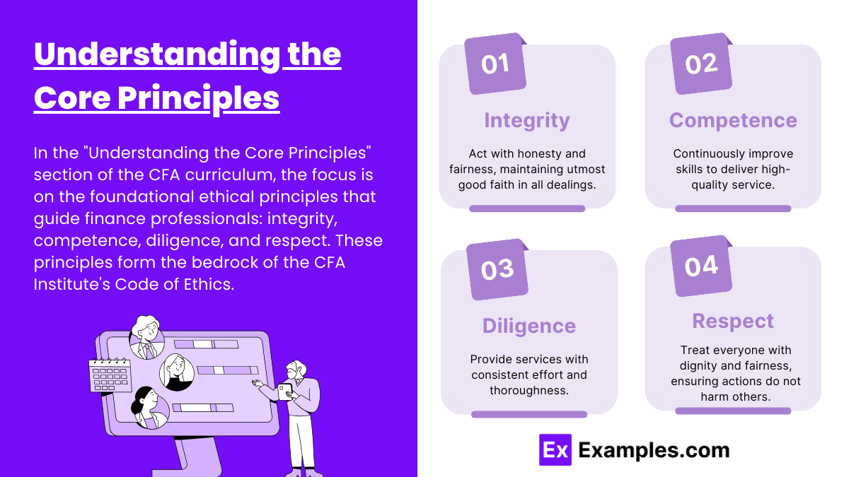 Understanding the Core Principles