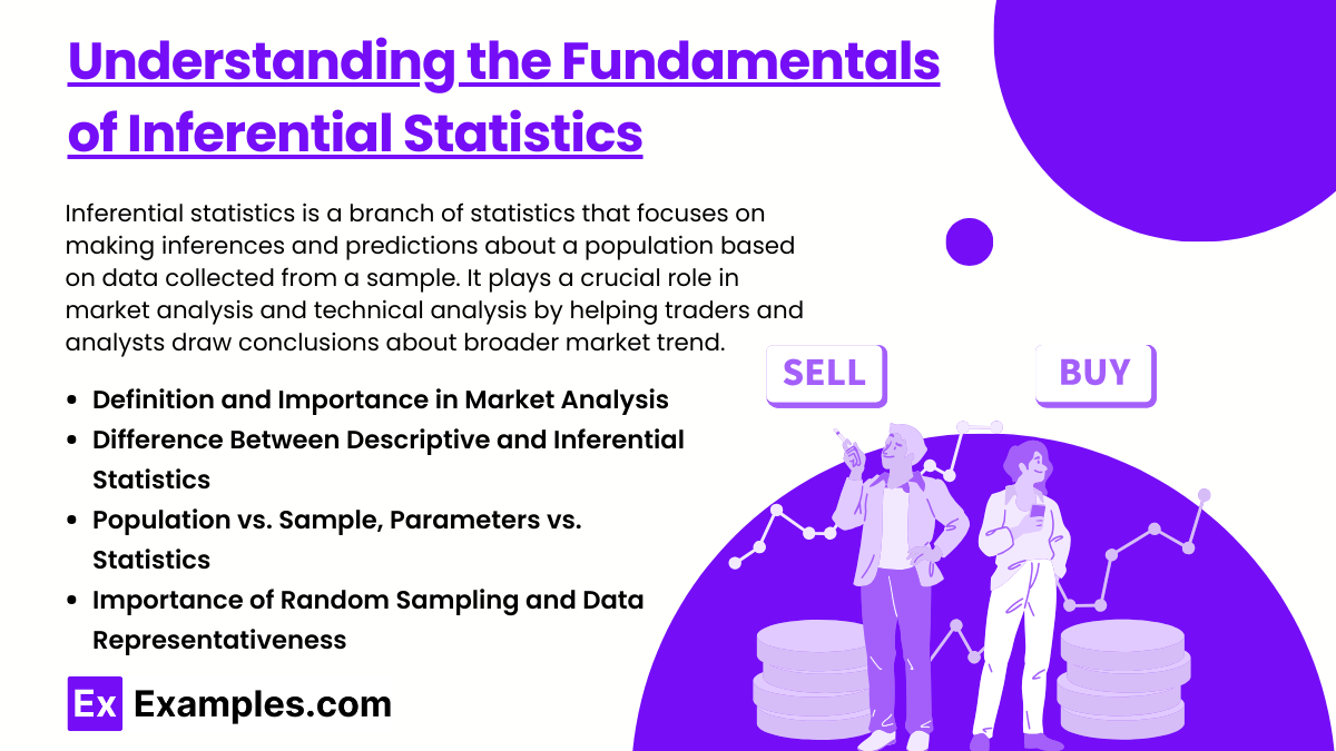 Understanding the Fundamentals of Inferential Statistics