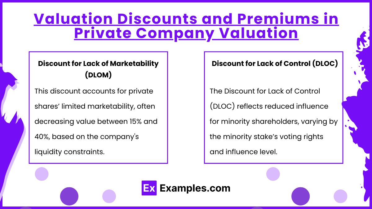 Valuation Discounts and Premiums in Private Company Valuation