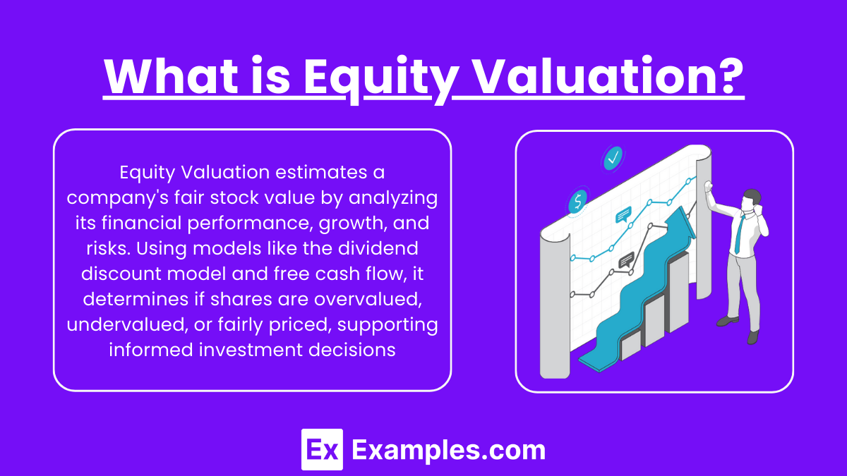 What is Equity Valuation?