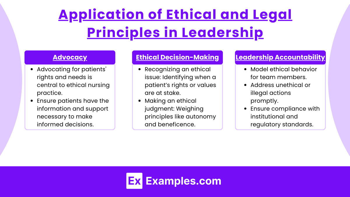 Application of Ethical and Legal Principles in Leadership