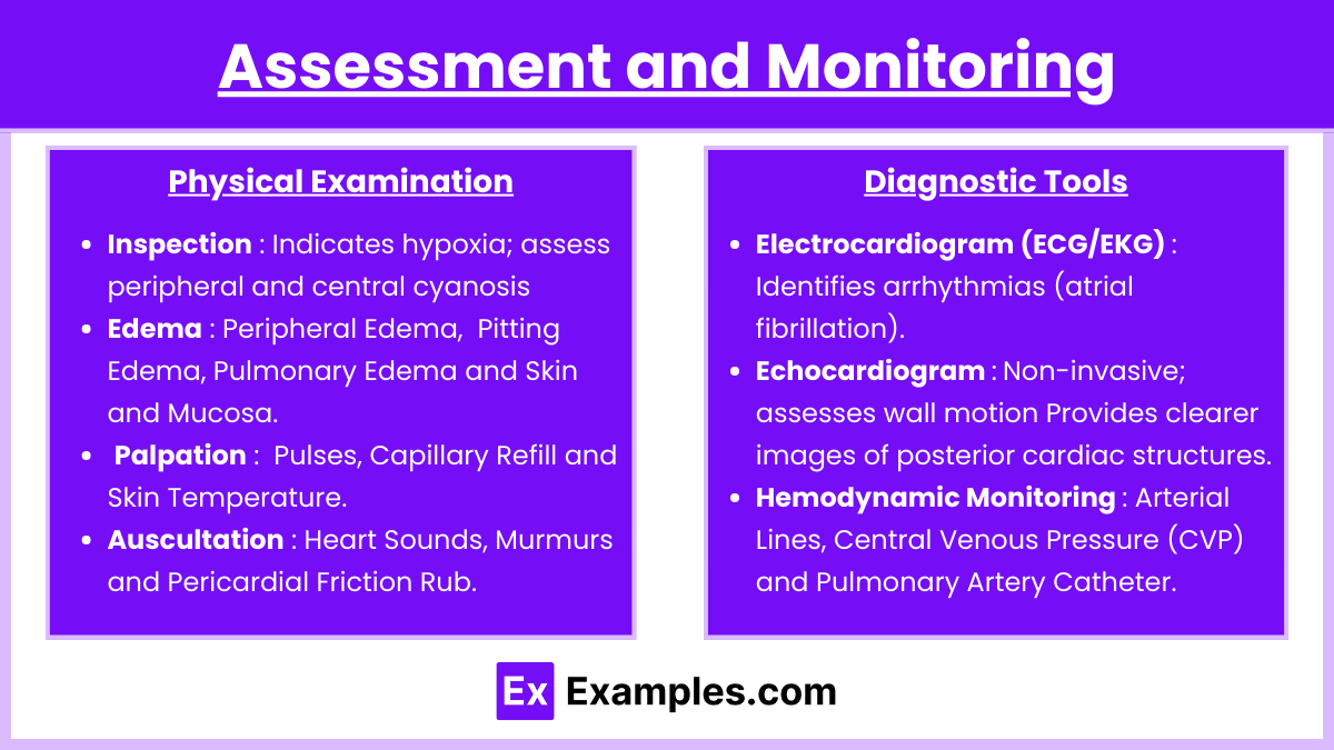 Assessment and Monitoring