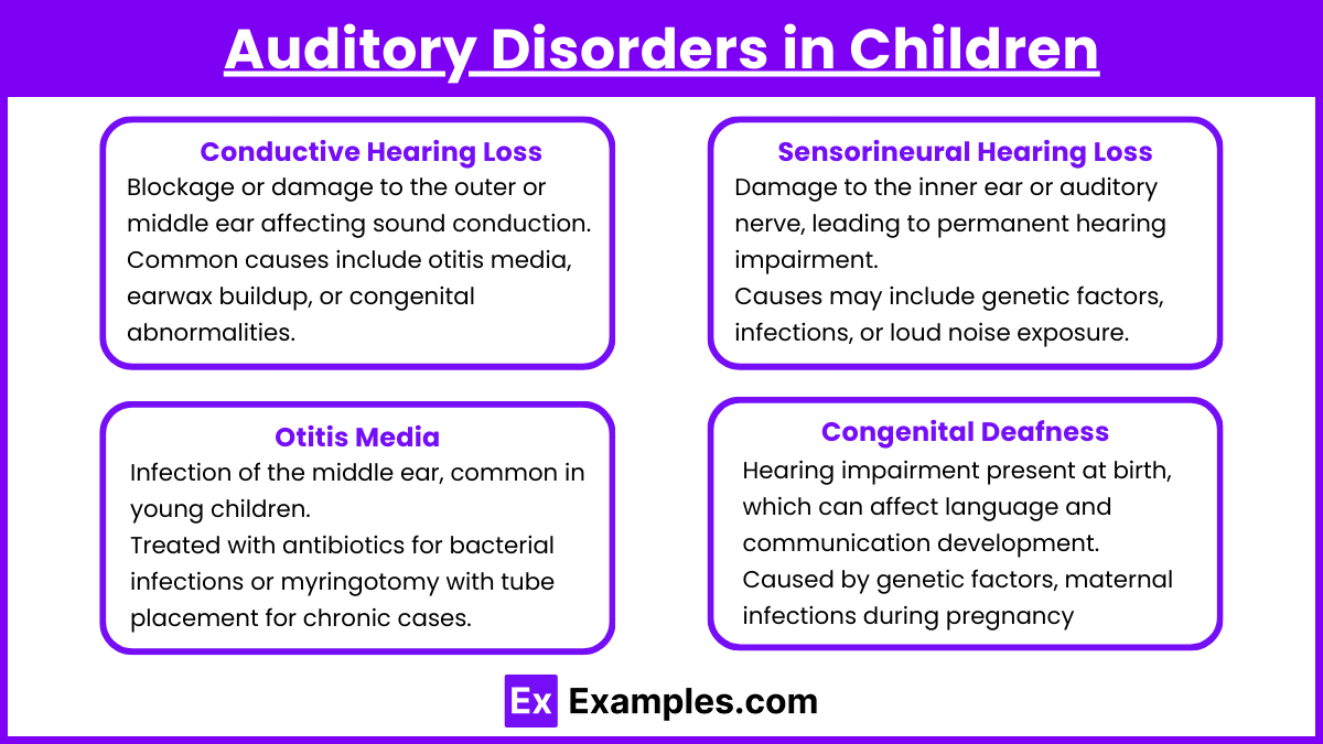 Auditory Disorders in Children