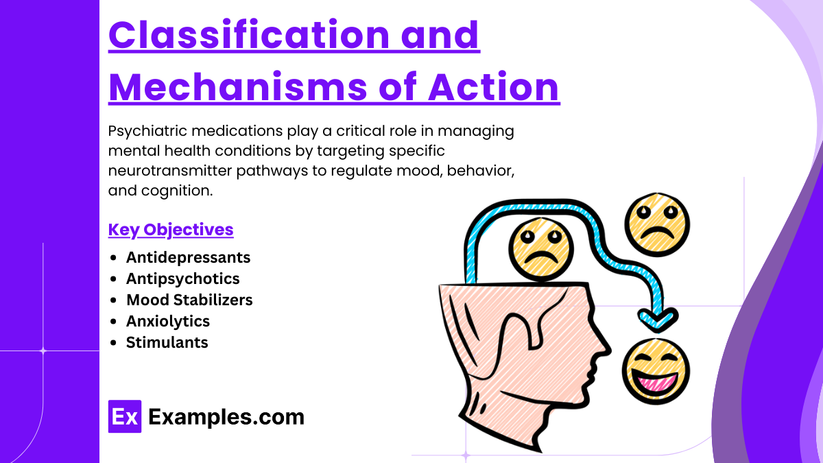 Classification and Mechanisms of Action