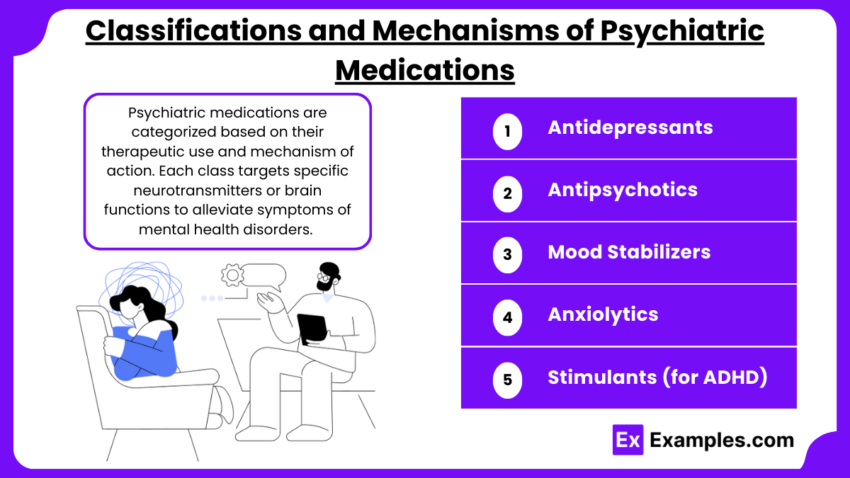 Classifications and Mechanisms of Psychiatric Medications