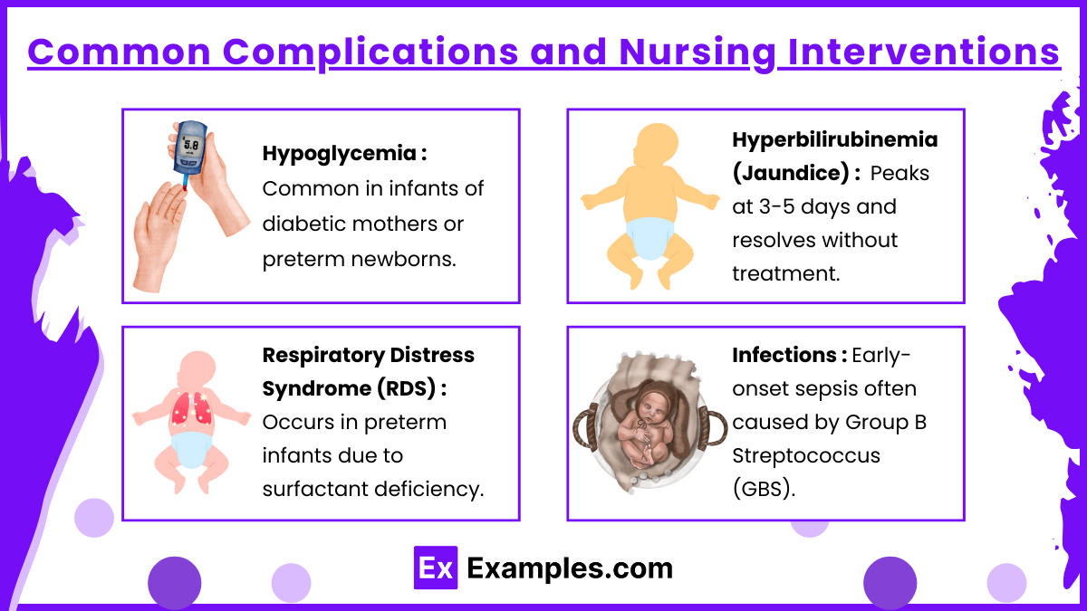 Common Complications and Nursing Interventions