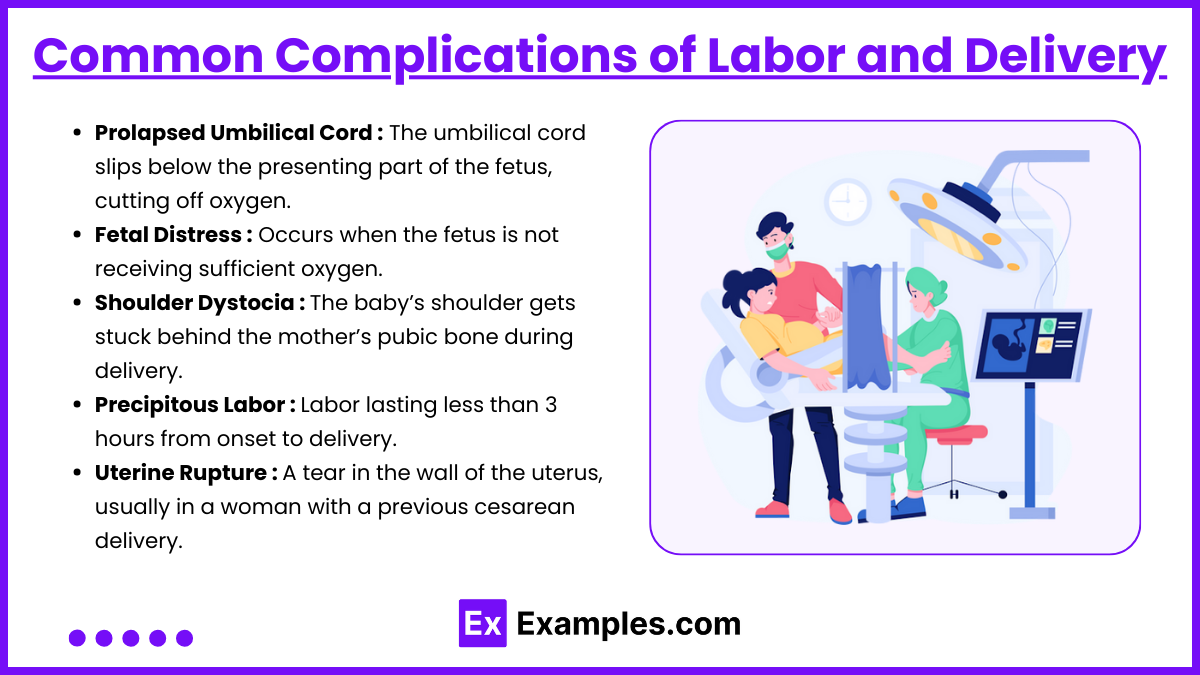 Common Complications of Labor and Delivery