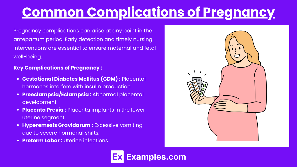 Common Complications of Pregnancy