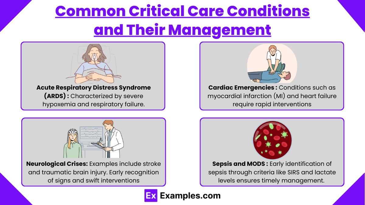 Common Critical Care Conditions and Their Management