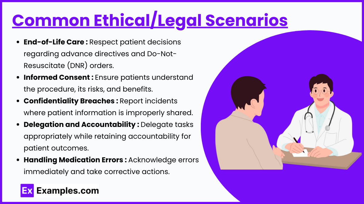 Common Ethical/Legal Scenarios