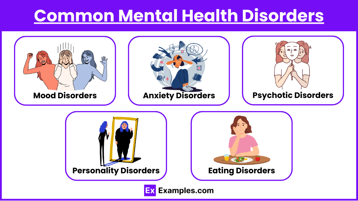 Common Mental Health Disorders