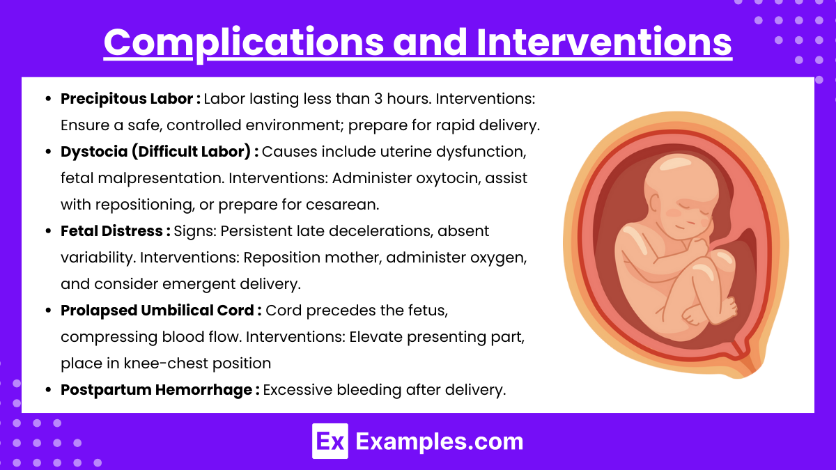 Complications and Interventions