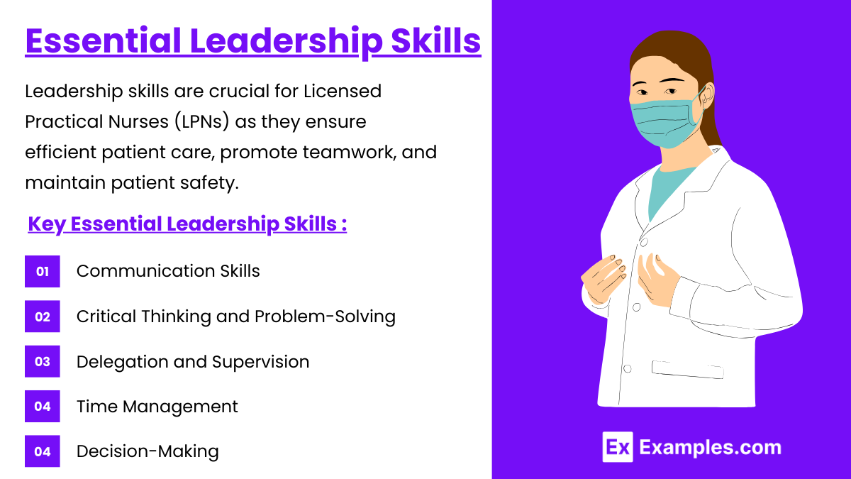 Essential Leadership Skills