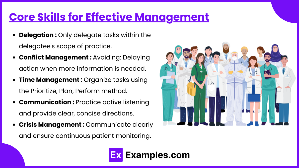 Core Skills for Effective Management