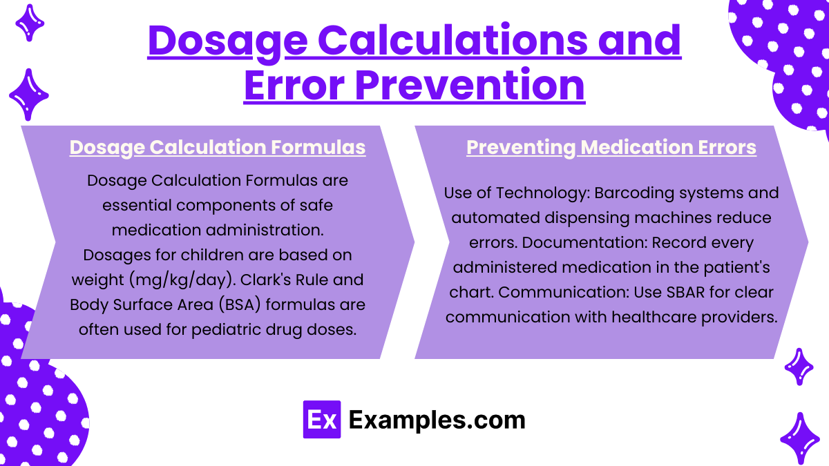 Dosage Calculations and Error Prevention