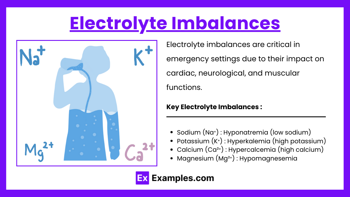 Electrolyte Imbalances