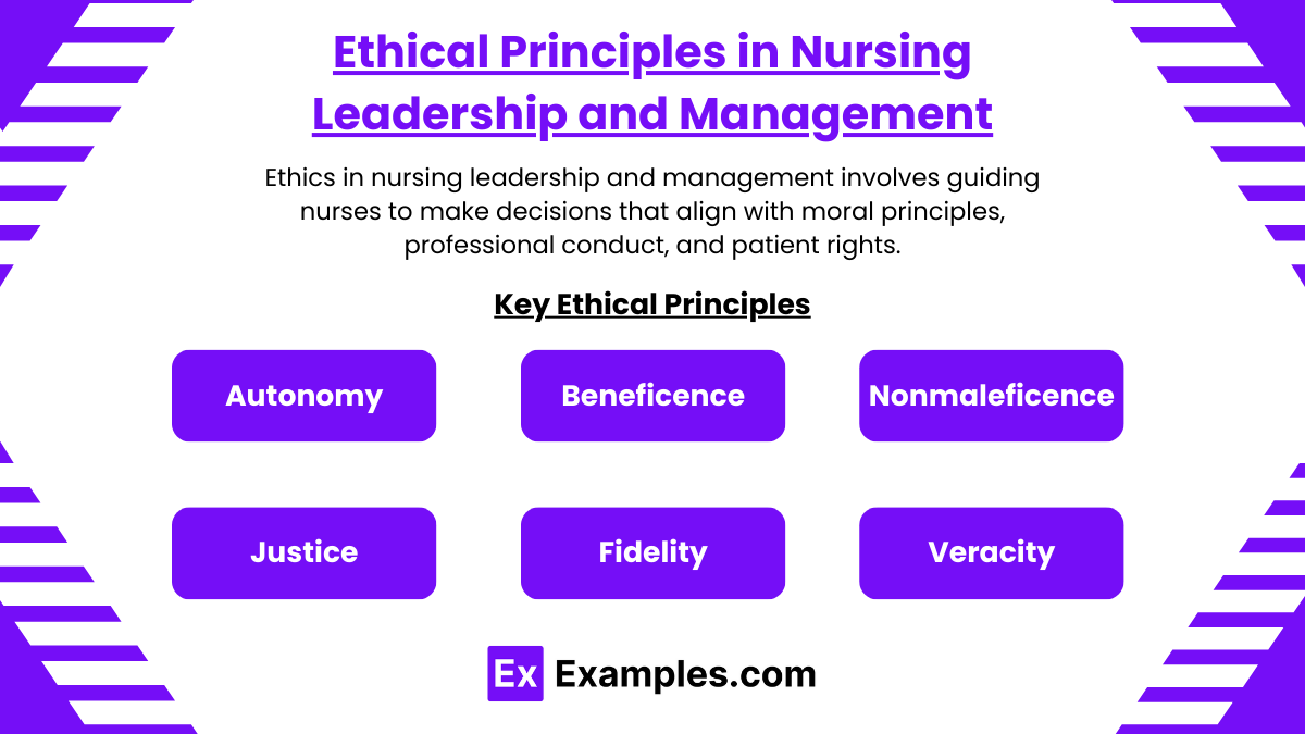 Ethical Principles in Nursing Leadership and Management