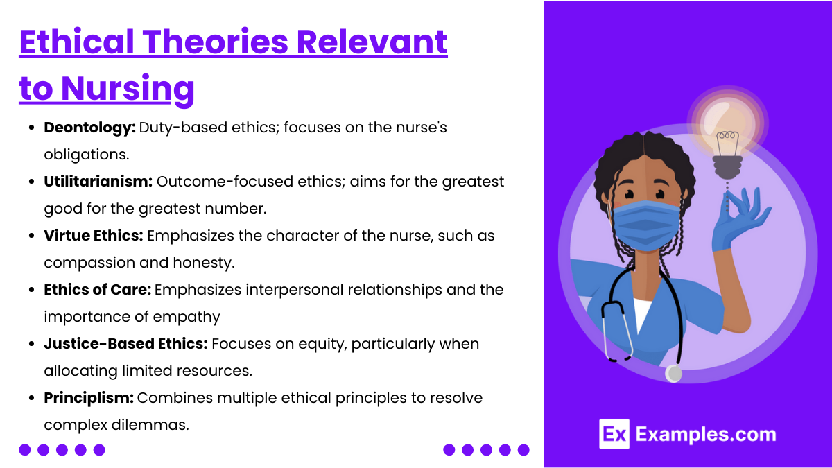 Ethical Theories Relevant to Nursing