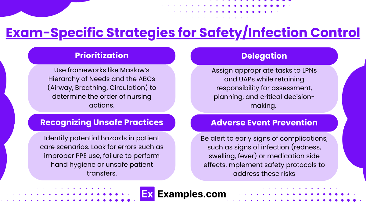 Exam-Specific Strategies for Safety/Infection Control