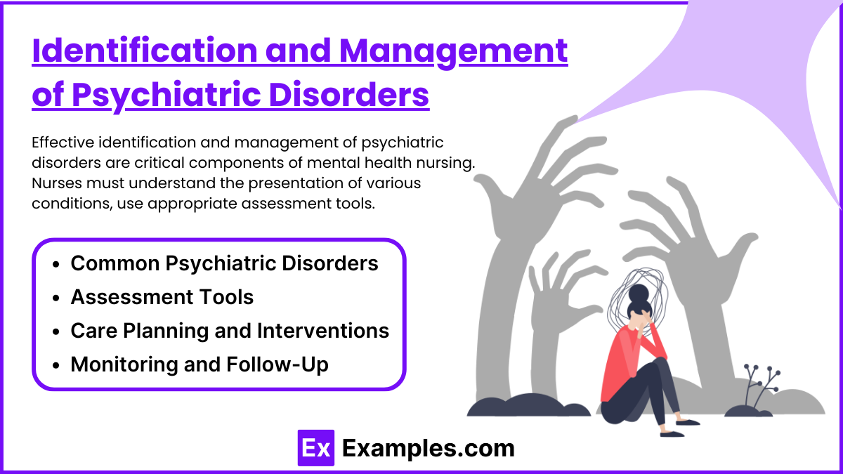 Identification and Management of Psychiatric Disorders