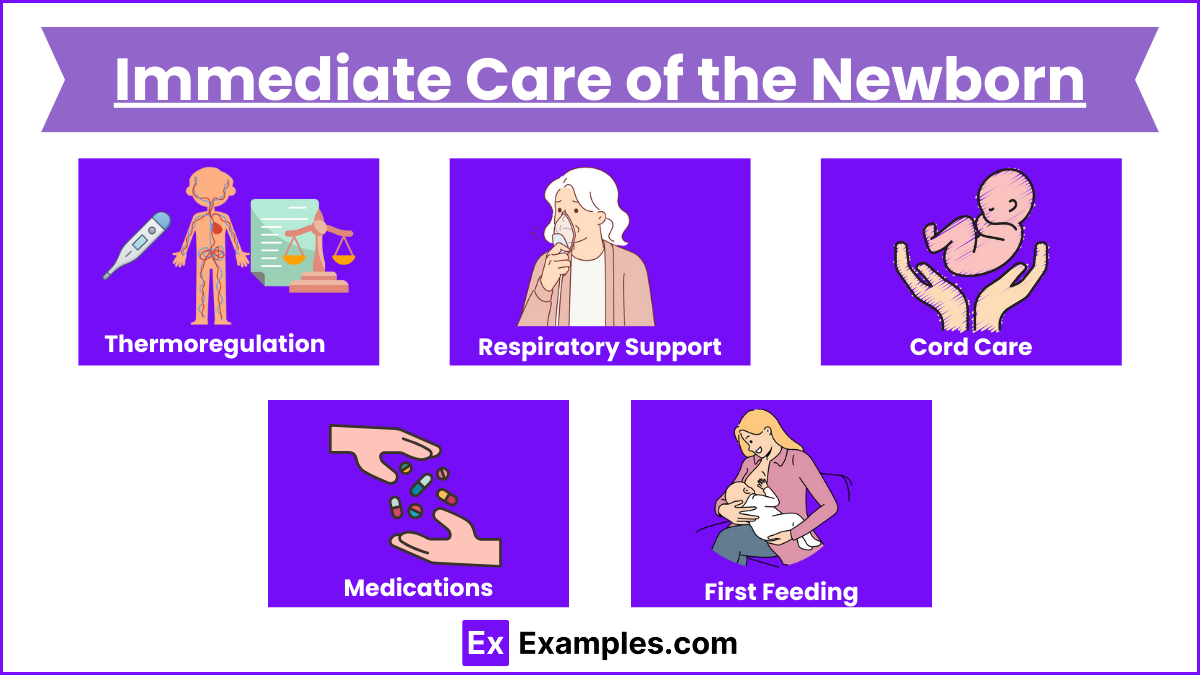 Immediate Care of the Newborn