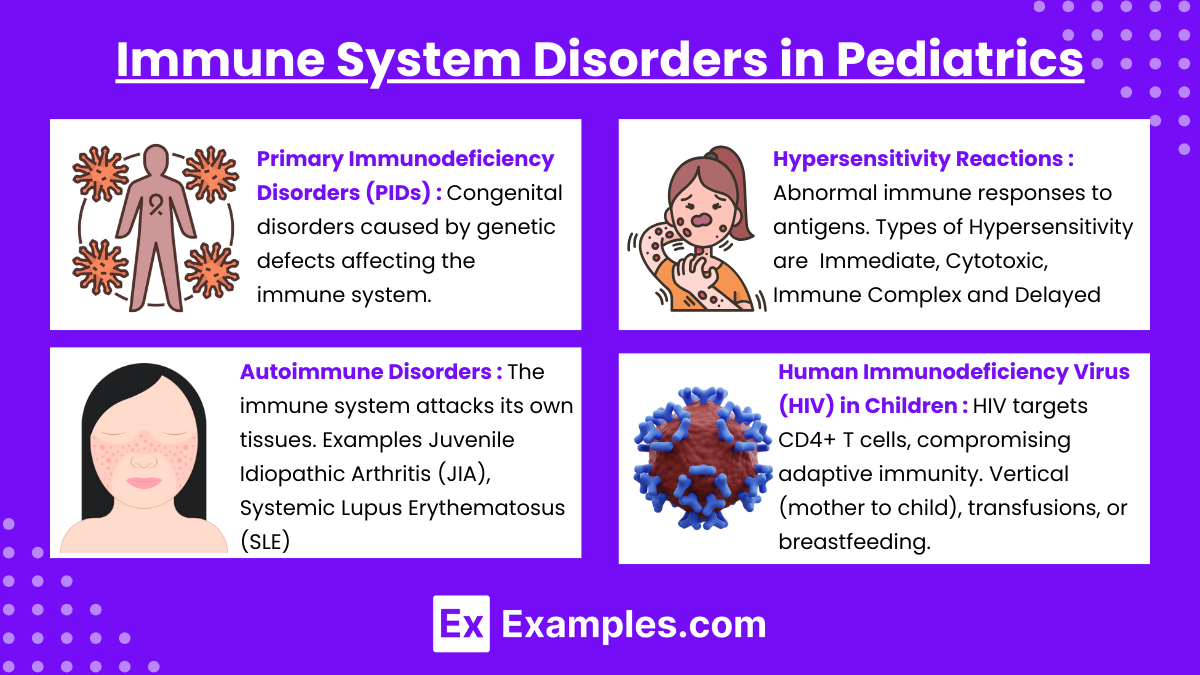 Immune System Disorders in Pediatrics