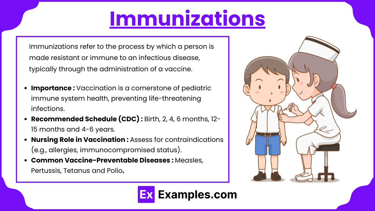 Immunizations