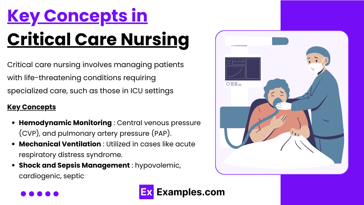 Key Concepts in Critical Care Nursing