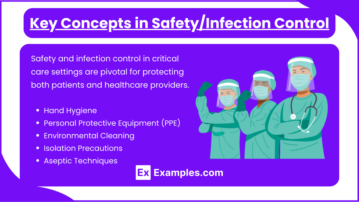 Key Concepts in Safety/Infection Control