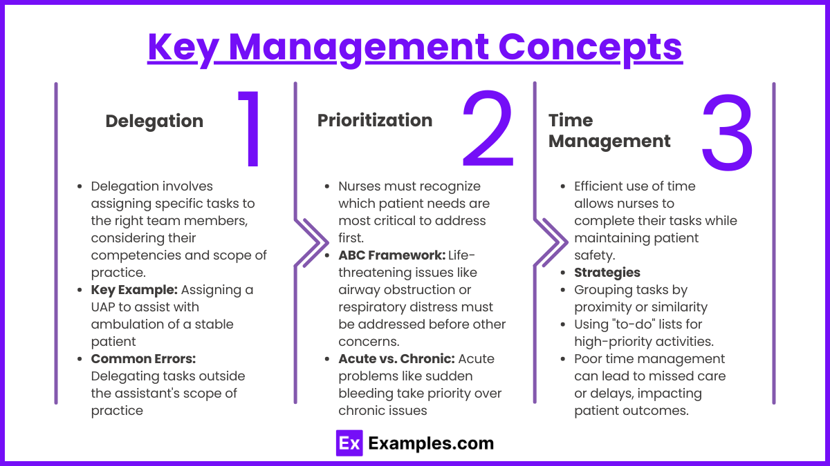 Key Management Concepts