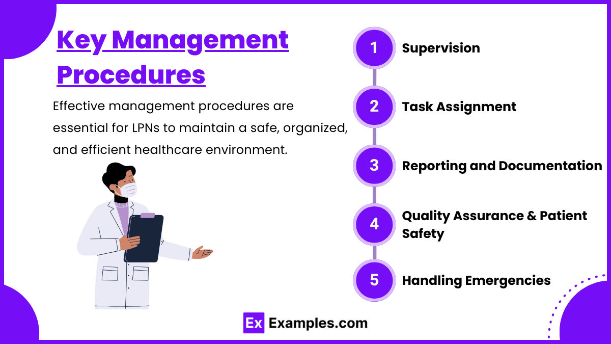 Key Management Procedures