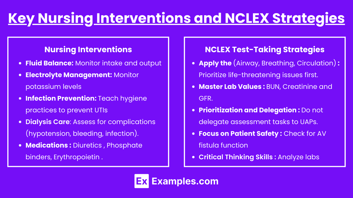 Key Nursing Interventions and NCLEX Strategies