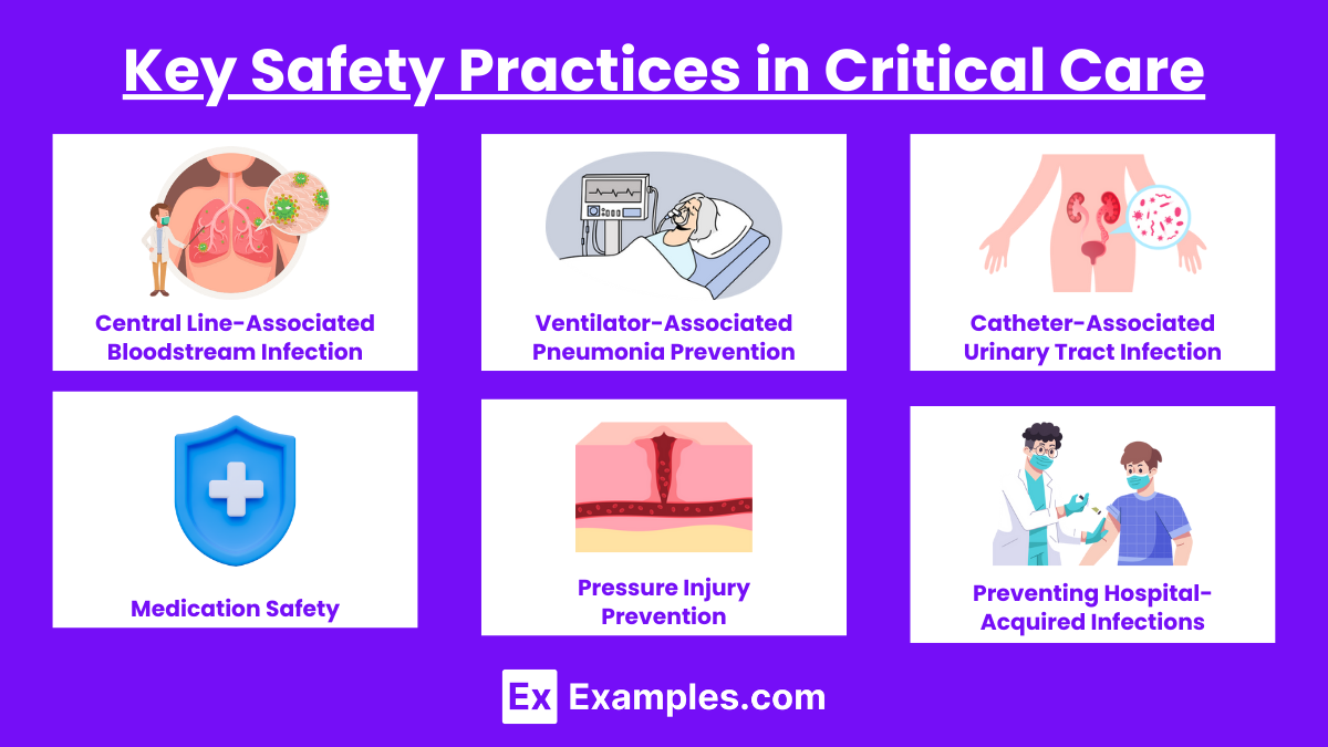 Key Safety Practices in Critical Care