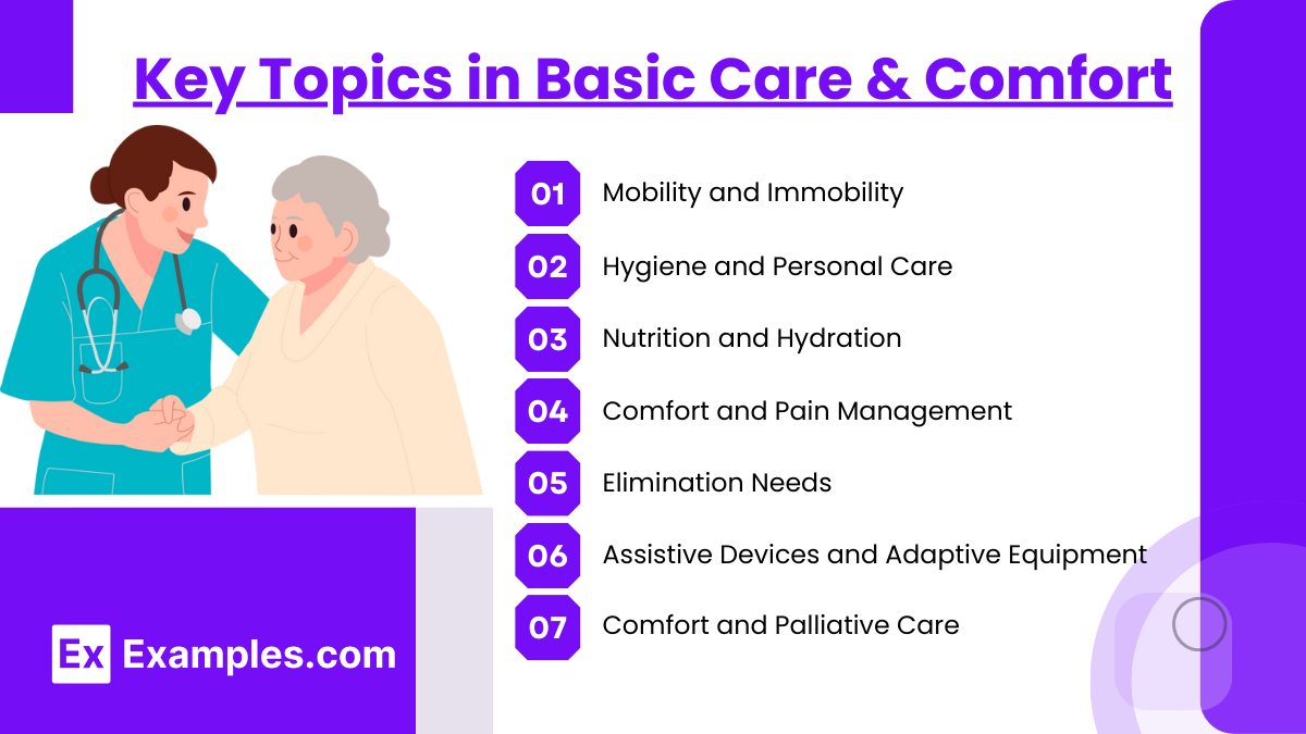 Key Topics in Basic Care & Comfort