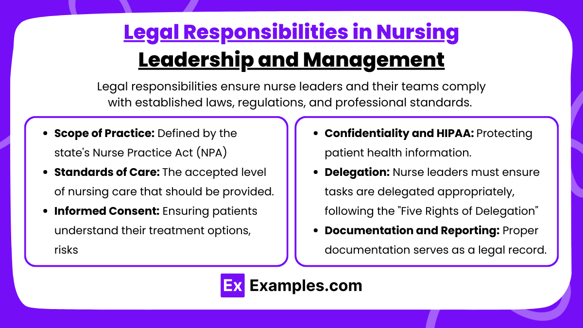 Legal Responsibilities in Nursing Leadership and Management