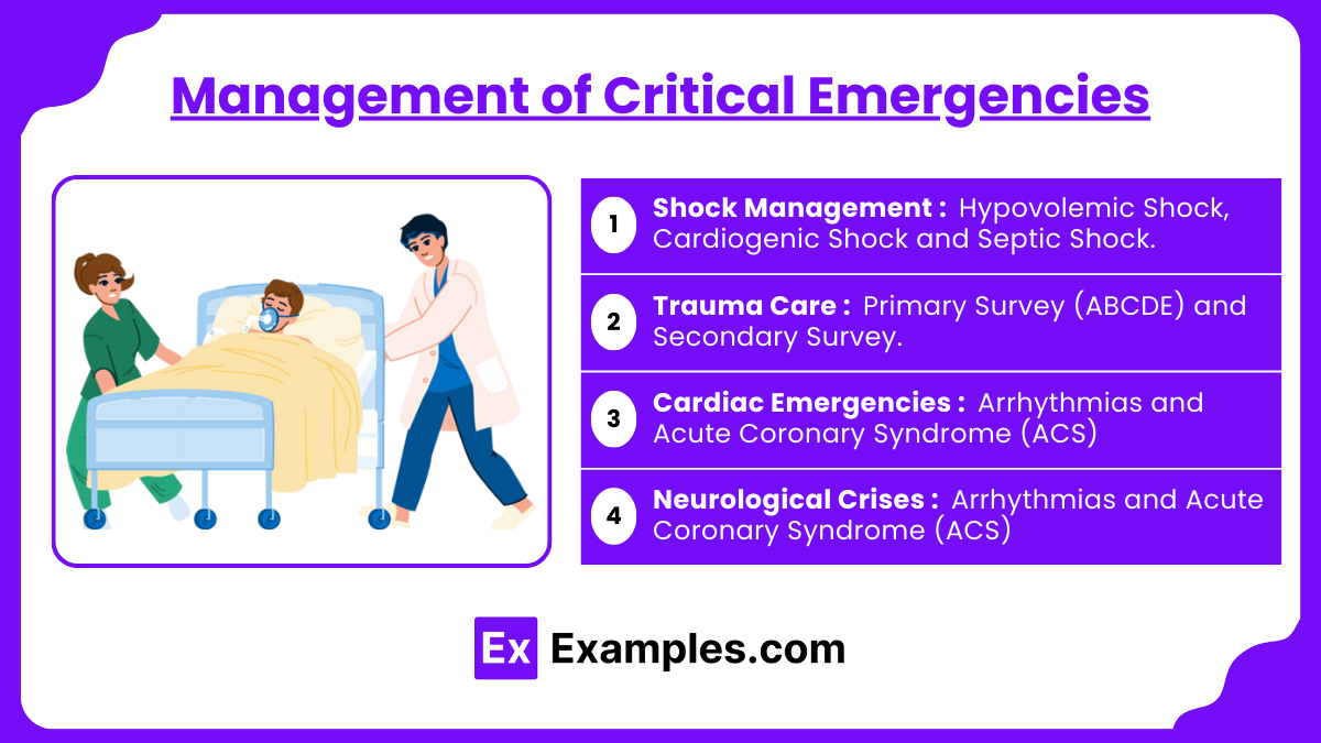 Management of Critical Emergencies