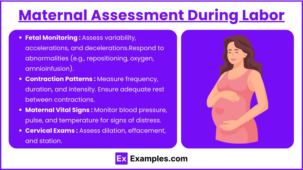 Maternal Assessment During Labor