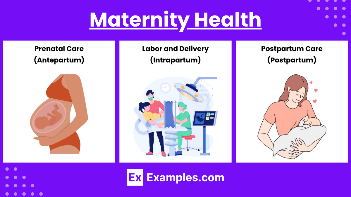 Maternity Health