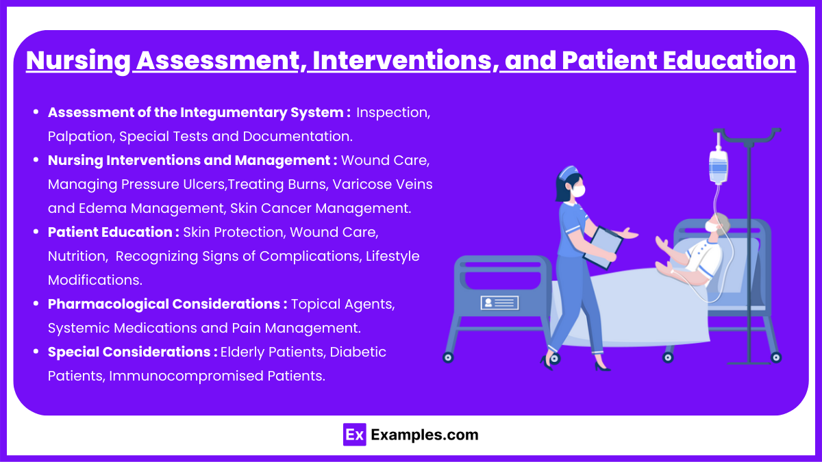 Nursing Assessment, Interventions, and Patient Education