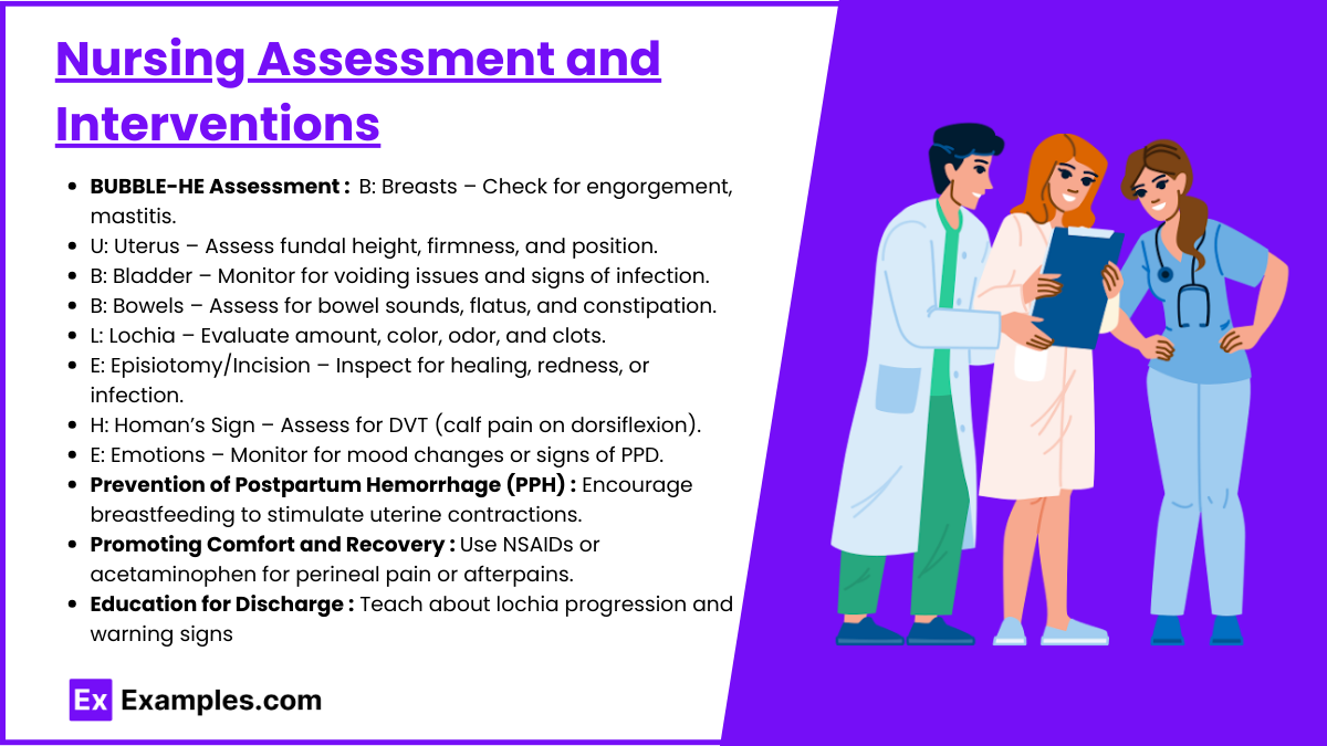 Nursing Assessment and Interventions