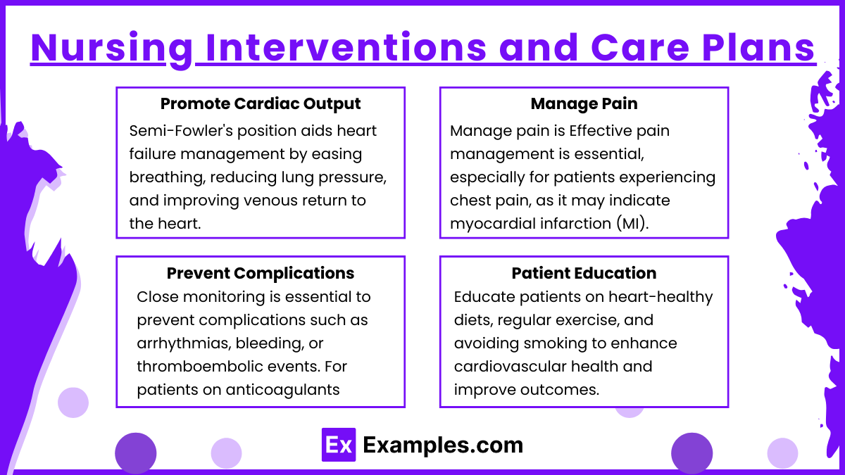 Nursing Care and Interventions